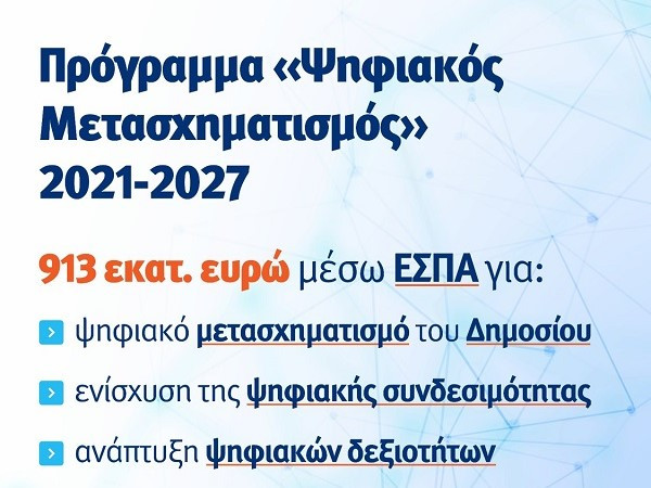 «Πράσινο φως» της Κομισιόν στο πρόγραμμα «Ψηφιακός Μετασχηματισμός» 2021-2027