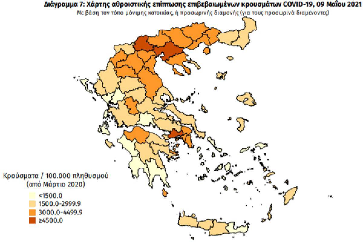 Διασπορά κρουσμάτων: Σχεδόν το 50% στην Αττική-Ανησυχία για την Αιτωλοακαρνανία