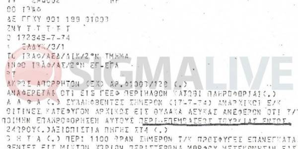 ΕΓΓΡΑΦΟ:Η χούντα των Αθηνών γνώριζε για την εισβολή στην Κύπρο