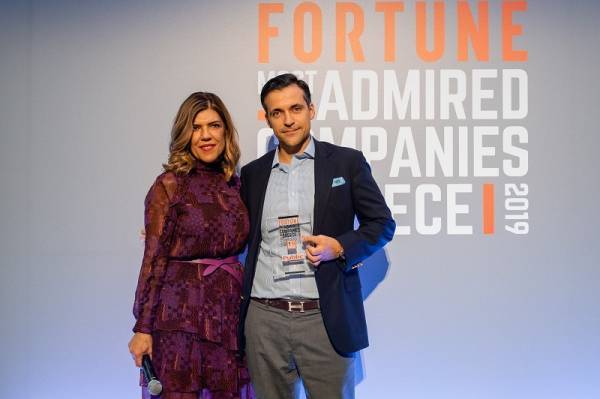 Το Public στη λίστα «Fortune Greece Most Admired Companies 2019»