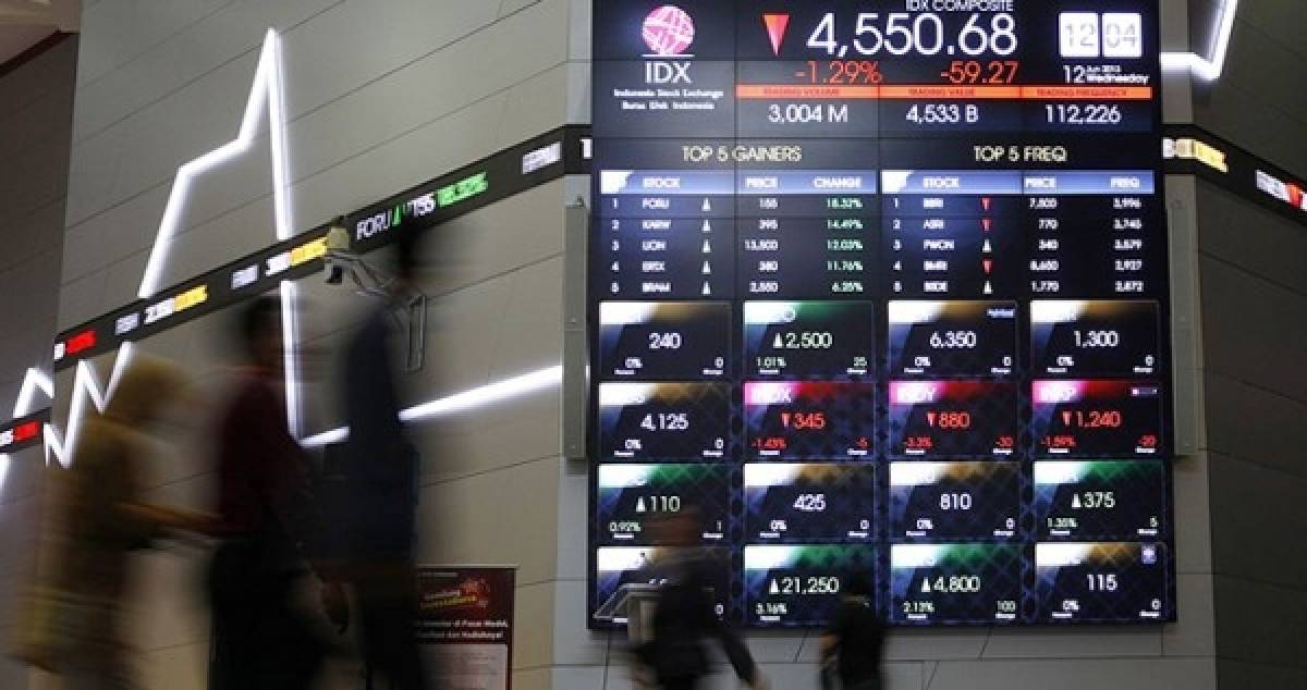 Στο «κόκκινο» η Ασία- Ξανά το εμπόριο στο επίκεντρο