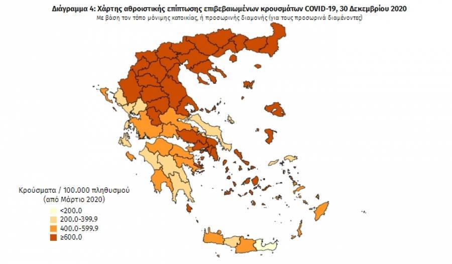 Διασπορά κρουσμάτων: 341 νέα κρούσματα στην Αττική-170 στη Θεσσαλονίκη