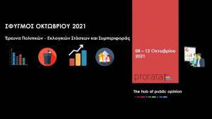 Prorata: 34% η ΝΔ, έναντι 26% του ΣΥΡΙΖΑ