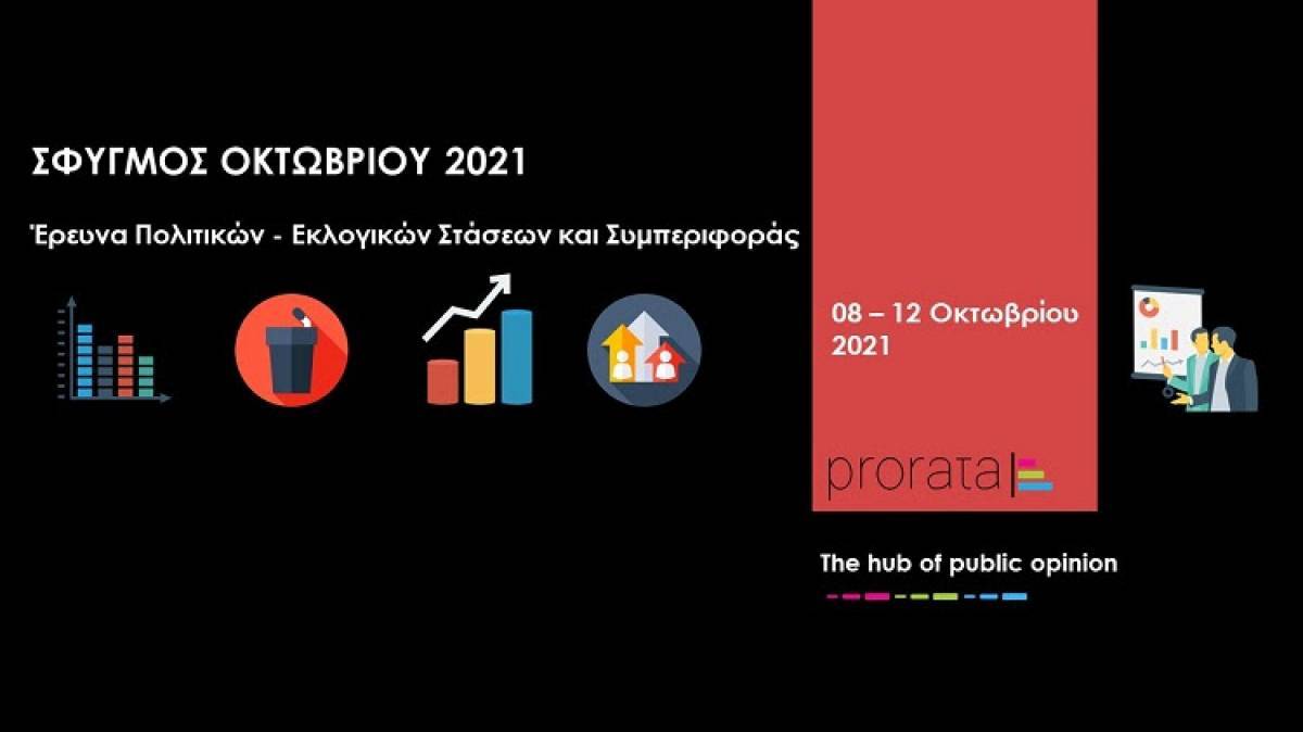 Prorata: 34% η ΝΔ, έναντι 26% του ΣΥΡΙΖΑ