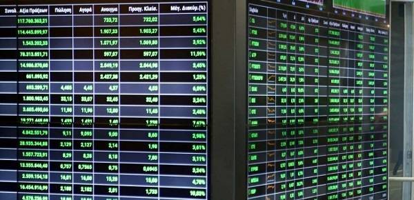 Χ.Α.: Με το βλέμμα στις 950 μονάδες ο Γενικός Δείκτης