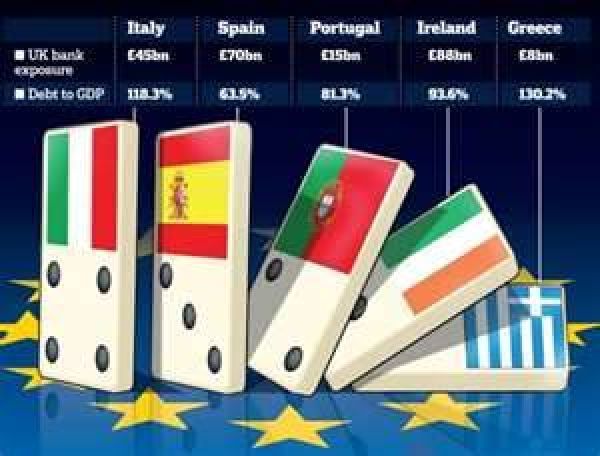 Εάν η Ελλάδα γονατίσει, έρχονται νέα κανόνια σε τράπεζες της ευρωζώνης