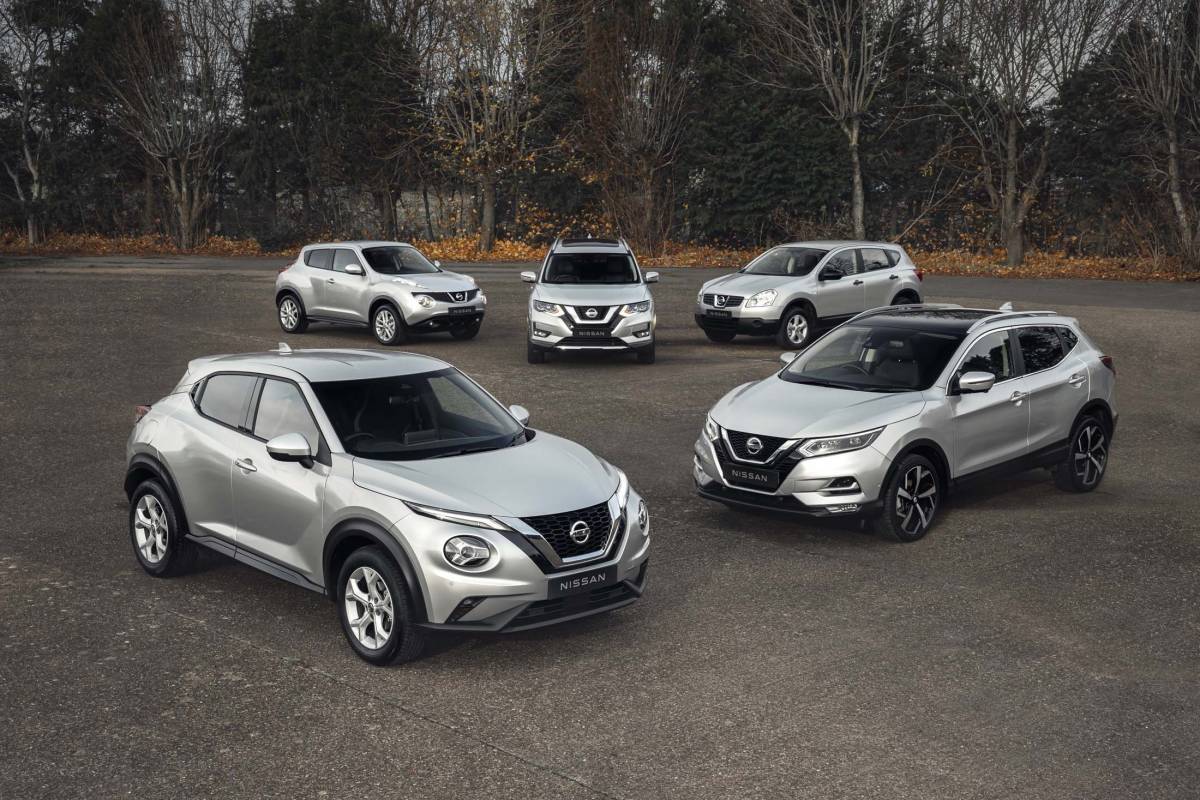 Τα crossovers της Nissan ξεπέρασαν το ένα εκατομμύριο πωλήσεις