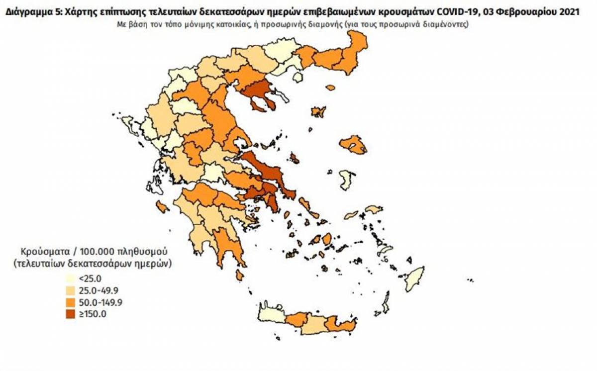 Διασπορά κρουσμάτων: 612 στην Αττική, 83 στη Θεσσαλονίκη, 82 στην Αχαΐα