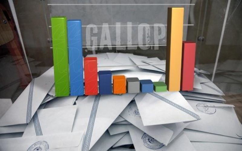 Δημοσκόπηση:23% ΣΥΡΙΖΑ,19,5% ΝΔ-Πρώτοι οι αναποφάσιστοι