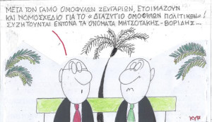 Διαζύγιο ομόφυλων πολιτικών