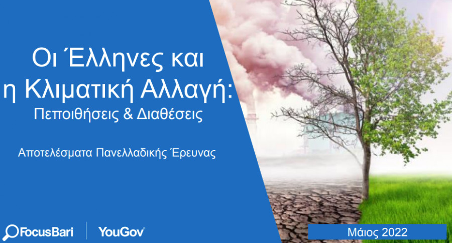 Κλιματική Αλλαγή: Τι πιστεύουν οι Έλληνες- Μεγάλη έρευνα
