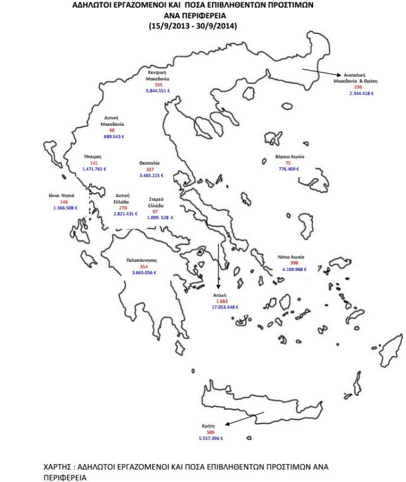 Βρούτσης: Θα ξεριζωθεί η "Λερναία Ύδρα" της ανομίας στην αγορά εργασίας