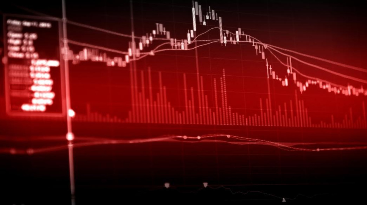 Απότομη πτώση του momentum στα χρηματιστήρια «βλέπουν» οι επενδυτικοί οίκοι