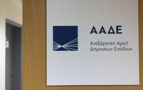 Φοροδιαφυγή εκατομμυρίων μέσω... social media