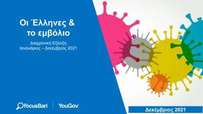 Focus Bari-YouGov: Σταθερή η στάση των Ελλήνων απέναντι στο εμβόλιο