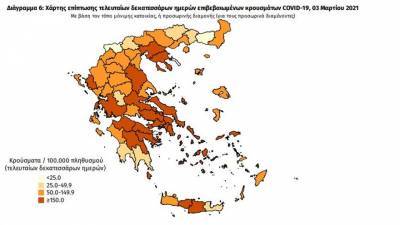 Διασπορά κρουσμάτων: Στα 1.269 η Αττική- «Τριψήφιες» ξανά Θεσσαλονίκη, Αχαΐα