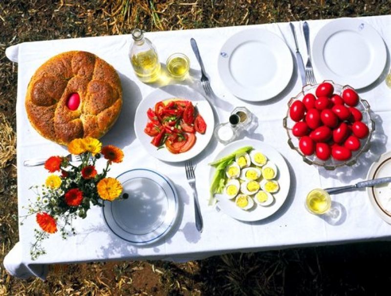 Πόσο θα μας στοιχίσει το φετινό πασχαλινό τραπέζι
