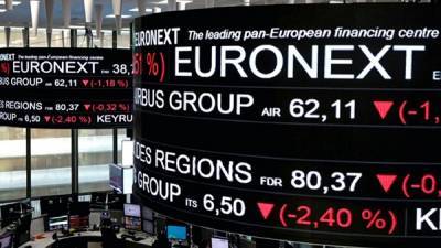 Η ηπιότητα της Όμικρον «γεμίζει» με αισιοδοξία τις ευρωαγορές