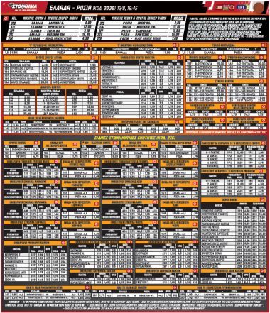 Ελλάδα-Ρωσία με περισσότερες από 100 επιλογές στο ΠΑΜΕ ΣΤΟΙΧΗΜΑ