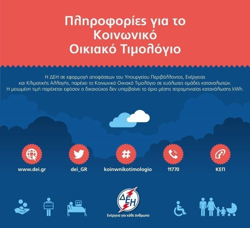 Ερωτήσεις και απαντήσεις για την ένταξη στο κοινωνικό οικιακό τιμολόγιο