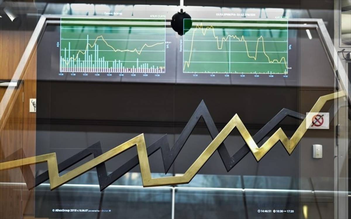 Το «φράγμα» των 900 μονάδων για το Χ.Α.