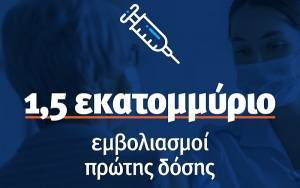 Πάνω από 1,5 εκατ. πολίτες εμβολιάστηκαν με τουλάχιστον μια δόση