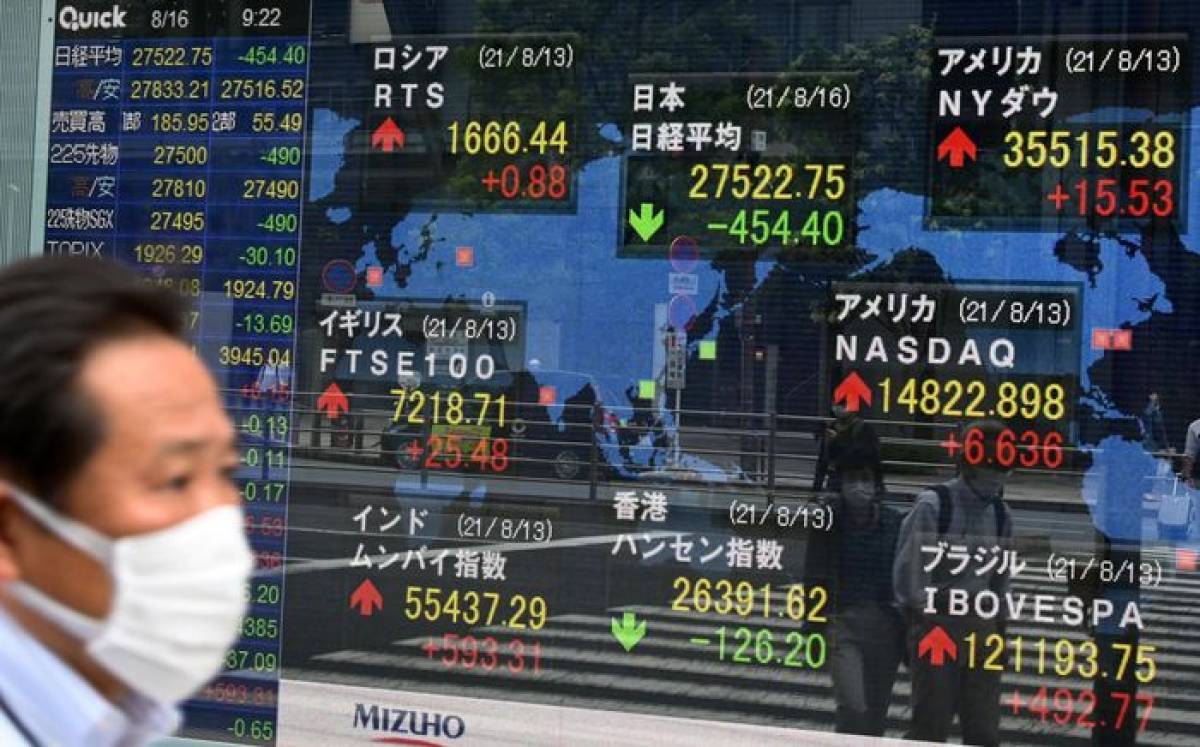Μεικτά πρόσημα στην Ασία- Κέρδη άνω του 1% ο Nikkei