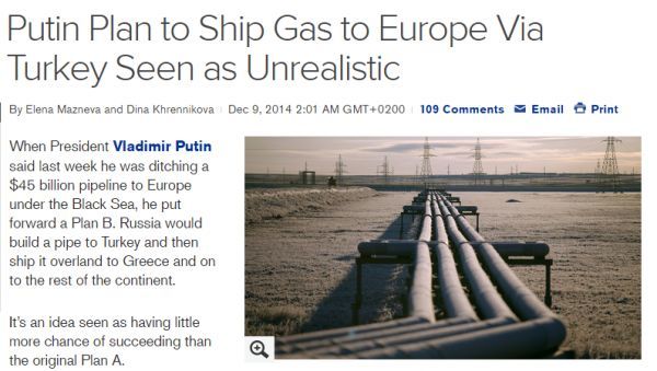 «Μη ρεαλιστικό» το σχέδιο του Πούτιν για αγωγό φυσικού αερίου προς την Τουρκία, σύμφωνα με το Bloomberg