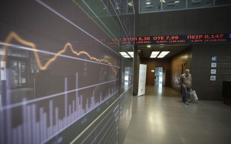 Τεχνική εικόνα Χρηματιστηρίου: Αλλοίωση κεκτημένων και ΚΜΟ 200 ημερών