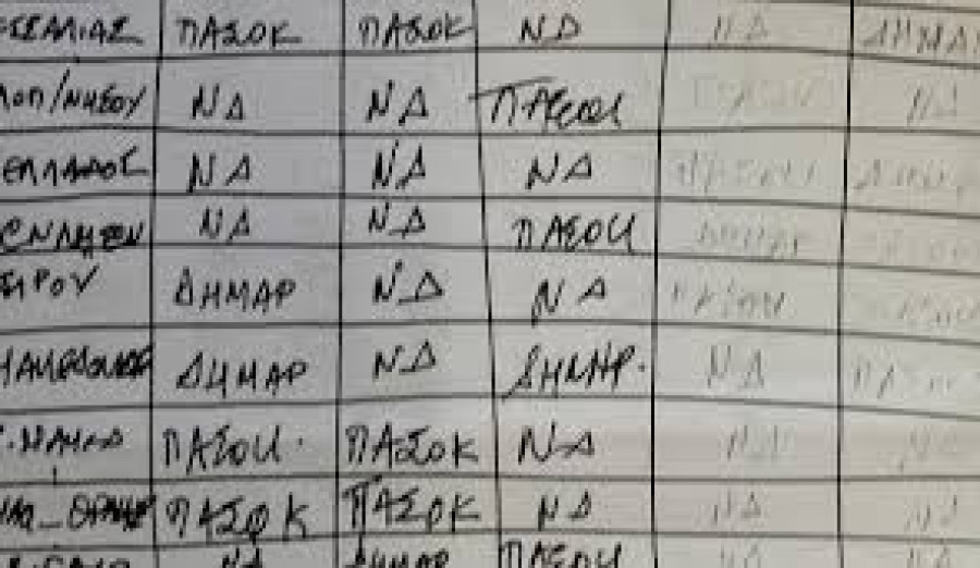 Ξεχάσαμε το «4-2-1» της συγκυβέρνησης ΝΔ-ΠΑΣΟΚ-ΔΗΜΑΡ;