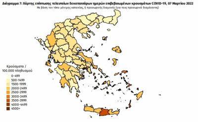 Διασπορά κρουσμάτων κορονοϊού: 2.670 στην Αττική, 1.030 στη Θεσσαλονίκη