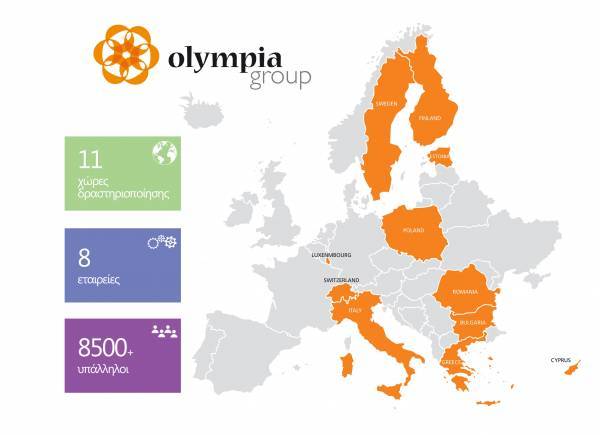 Όμιλος Olympia: Ολοκληρώνεται η θητεία Κ. Καραφωτάκη