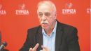 Βίτσας: Η κυβέρνηση δεν θα λάβει νέα μέτρα