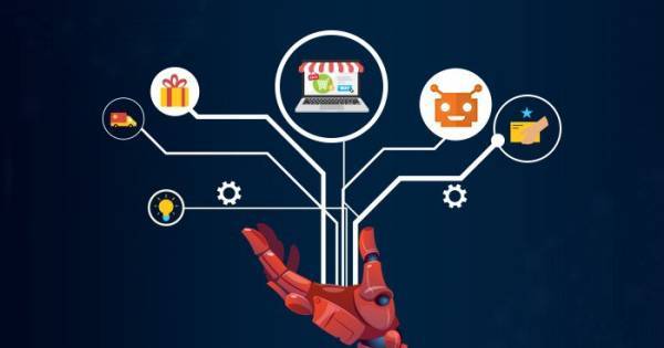 E-commerce και Artificial Intelligence αυξάνουν τα έσοδα 30%