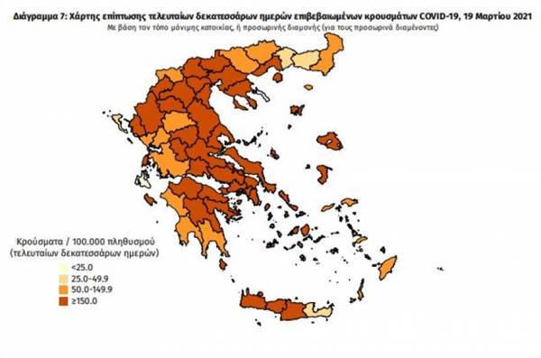 Διασπορά κρουσμάτων: 1.281 στην Αττική, 302 στη Θεσσαλονίκη