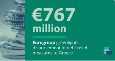 Eurogroup: Εγκρίθηκε η δόση των €767 εκατ. προς την Ελλάδα