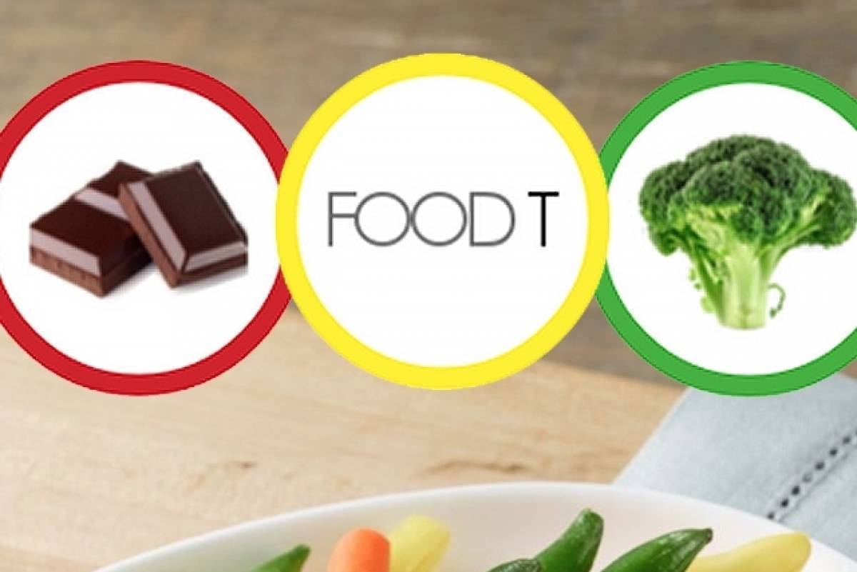 Food Trainer: H εφαρμογή που εκπαιδεύει τον εγκέφαλο να επιλέγει υγιεινές τροφές