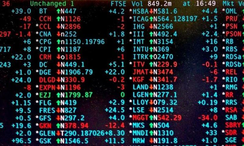 Μικρή άνοδος στο άνοιγμα των ευρωπαϊκών χρηματιστηρίων