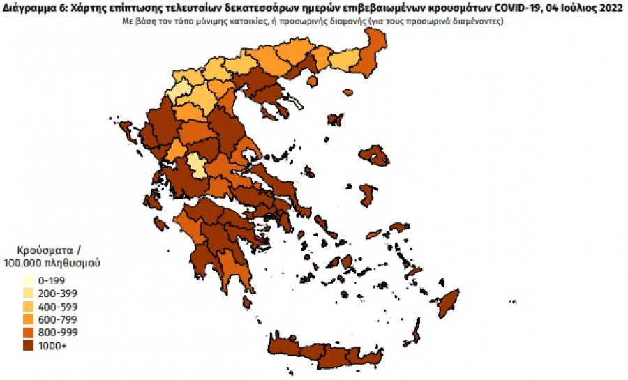 Διασπορά κρουσμάτων: 4.888 στην Αττική, 971 στη Θεσσαλονίκη