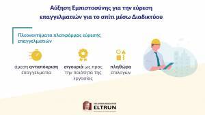 ELTRUN: Οι καταναλωτές ψάχνουν επαγγελματίες για το σπίτι μέσω διαδικτύου