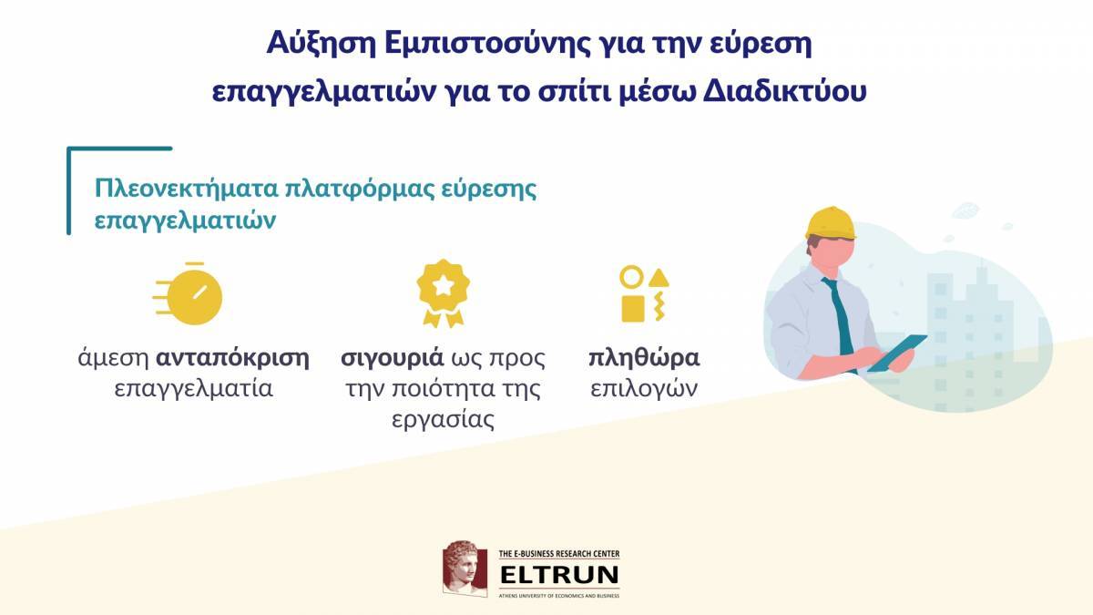 ELTRUN: Οι καταναλωτές ψάχνουν επαγγελματίες για το σπίτι μέσω διαδικτύου
