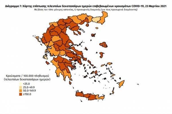 Διασπορά κρουσμάτων: 470 στο κέντρο της Αθήνας- 398 στη Θεσσαλονίκη