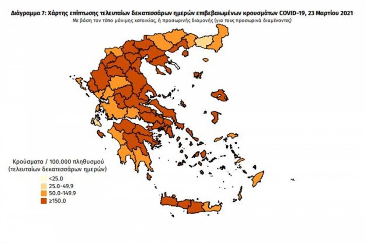 Διασπορά κρουσμάτων: 470 στο κέντρο της Αθήνας- 398 στη Θεσσαλονίκη