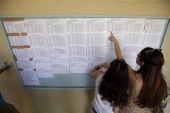 Κατακόρυφη πτώση στις βάσεις λόγω των capital controls