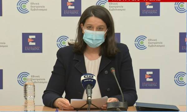 Άνοιγμα λυκείων με υποχρεωτικά τεστ κάθε Δευτέρα και Πέμπτη