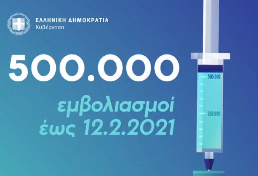 Μητσοτάκης: Η Ελλάδα έσπασε το φράγμα των 500.000 εμβολιασμών