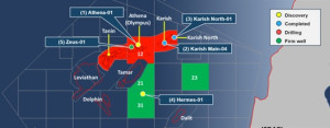 Energean: Νέα ανακάλυψη κοιτάσματος φυσικού αερίου στο Ισραήλ