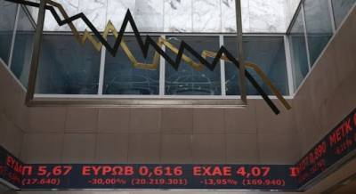 Η καθίζηση του ελληνικού χρηματιστηρίου που επέστρεψε στον Αύγουστο 2019