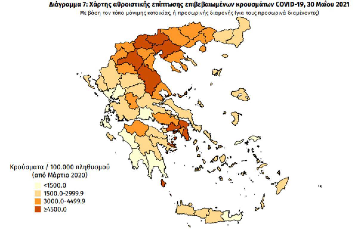 Διασπορά κρουσμάτων: Σχεδόν τα μισά νέα κρούσματα στην Αττική