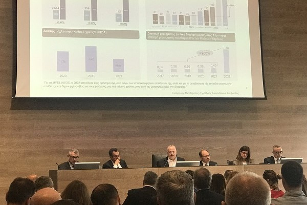 Mytilineos: Πρόβλεψη για EBITDA 1 δισ. ευρώ το 2023